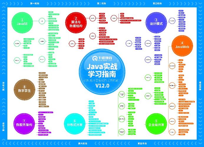 语言 构建万物互联时代的智能底座